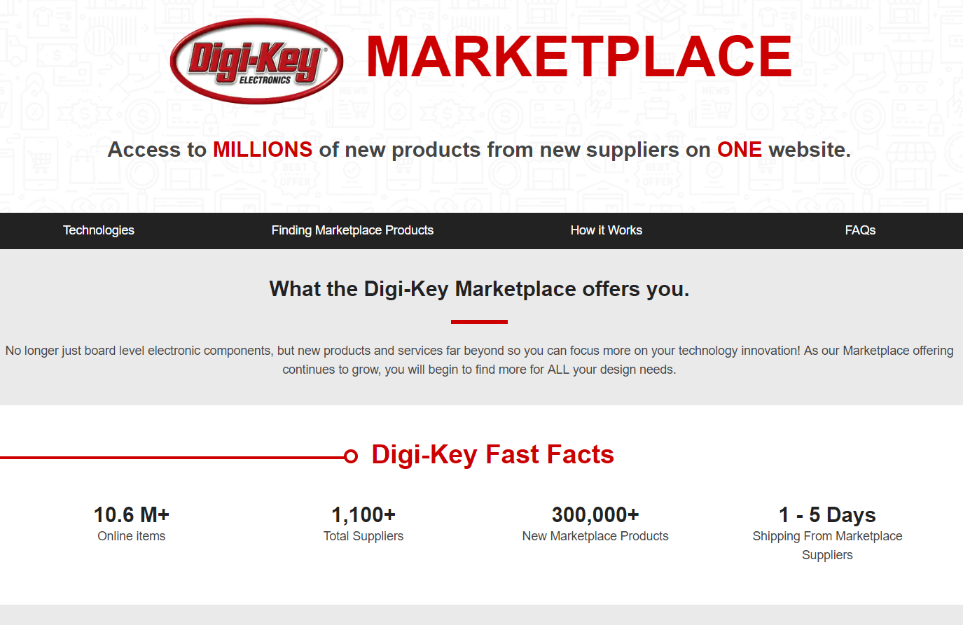 Digi-Key Expands Its Product Range Through The New Marketplace ...