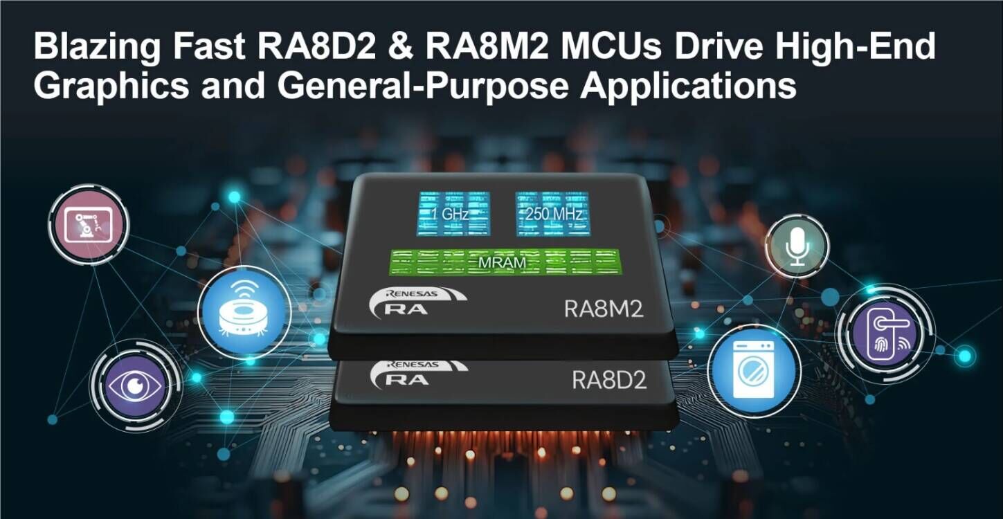 Renesas launches RA8M2 and RA8D2 MCUs with 1GHz Cortex-M85 for high-performance embedded applications